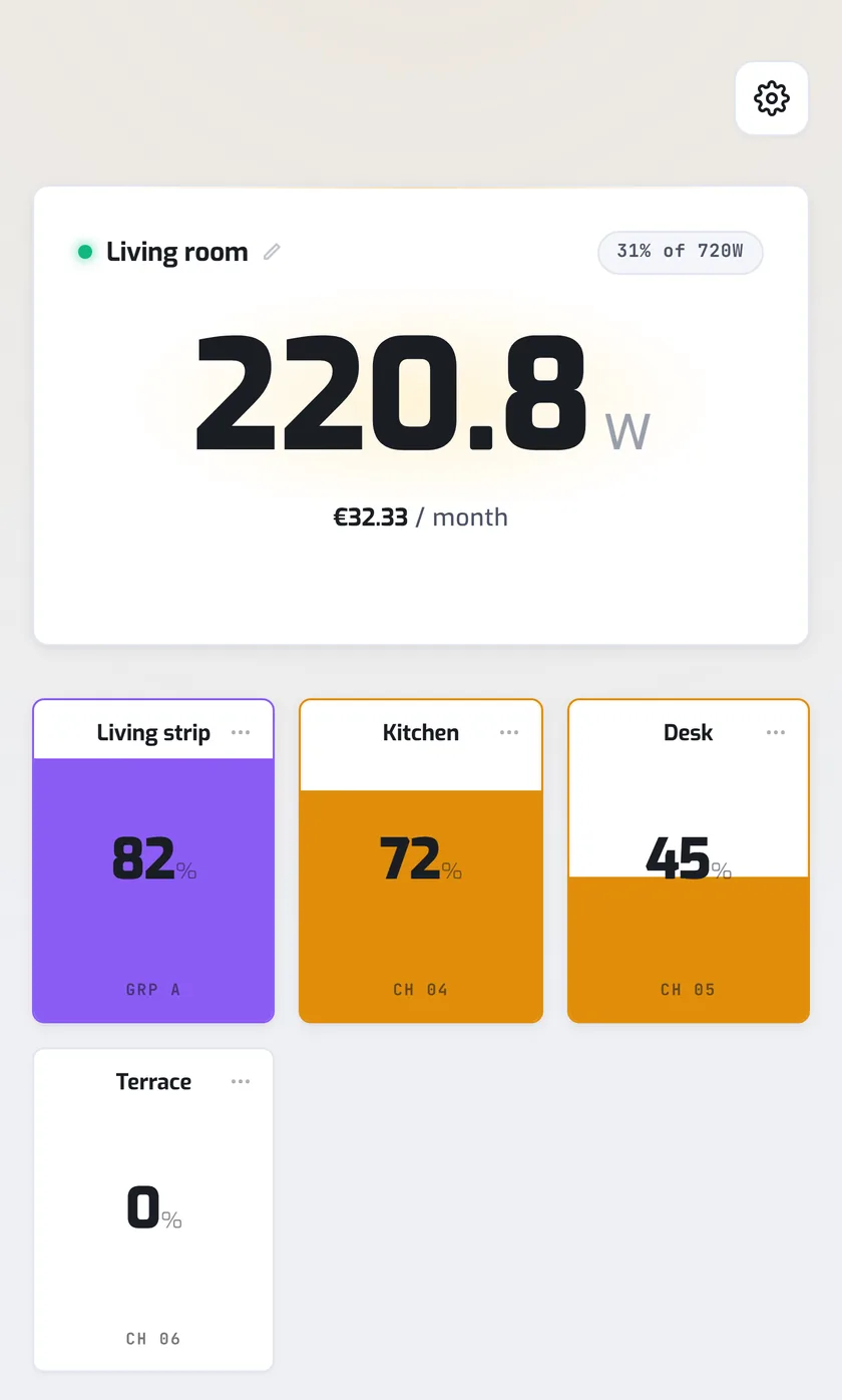 LUMA dashboard at luma.local: one tile per channel, an RGB group lit in violet at 82%, monos in amber, live draw in watts
